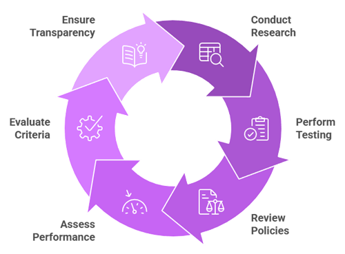 crypto exchanges canada